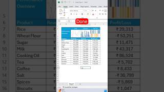Excel Chart 📉#ytshorts #excel #computer