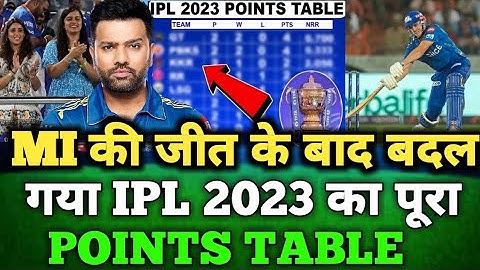 IPL 2023 Points Table | MI vs SRH After Match | Points Table..