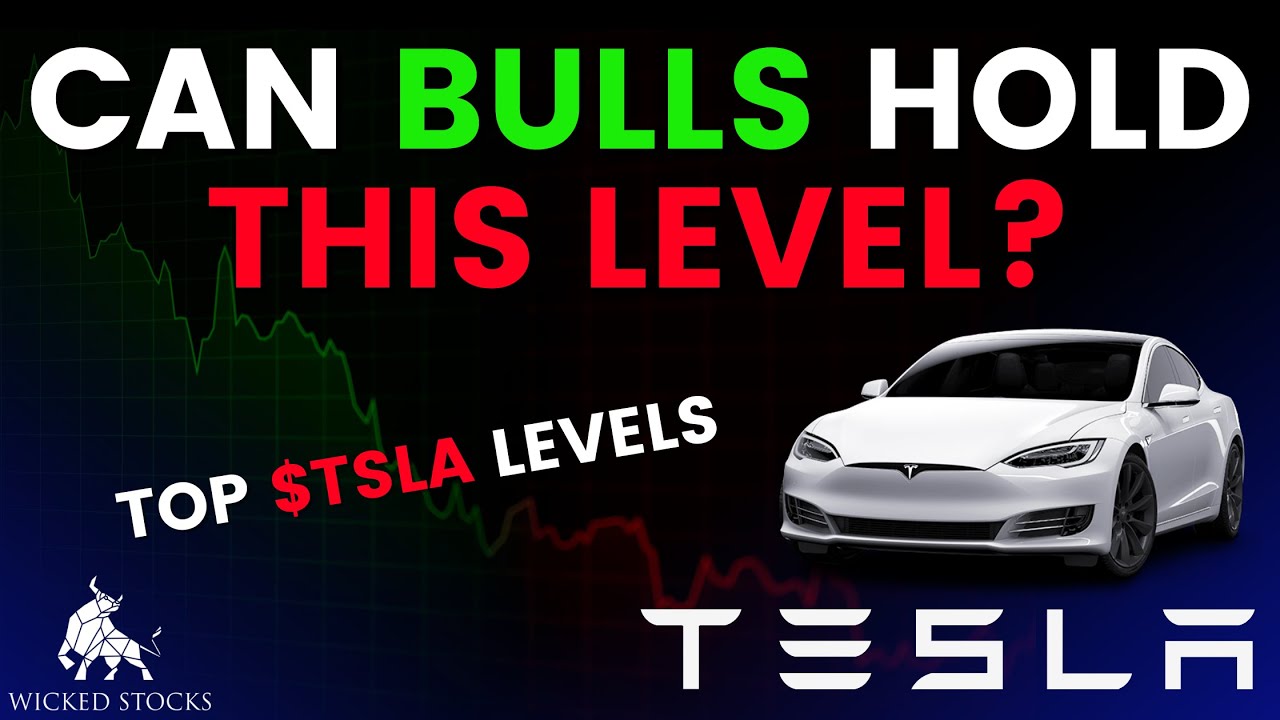 Tesla Stock Price Analysis | Top Levels To Watch for December 10th ...