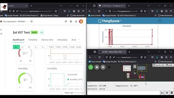 A testing of the IOT system using the 