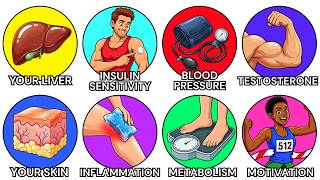 How To Fix The Damage You've Done To Your Body In 30 Days