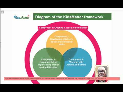 Webinar: Creating a