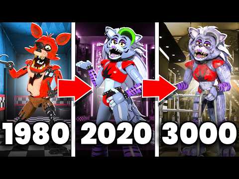 All FNAF Locations EXPLAINED in Chronological Order