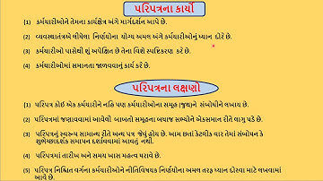 Std. 12.  SP-1 , Ch -3 આંતર વિભાગીય પત્રવ્યવહાર