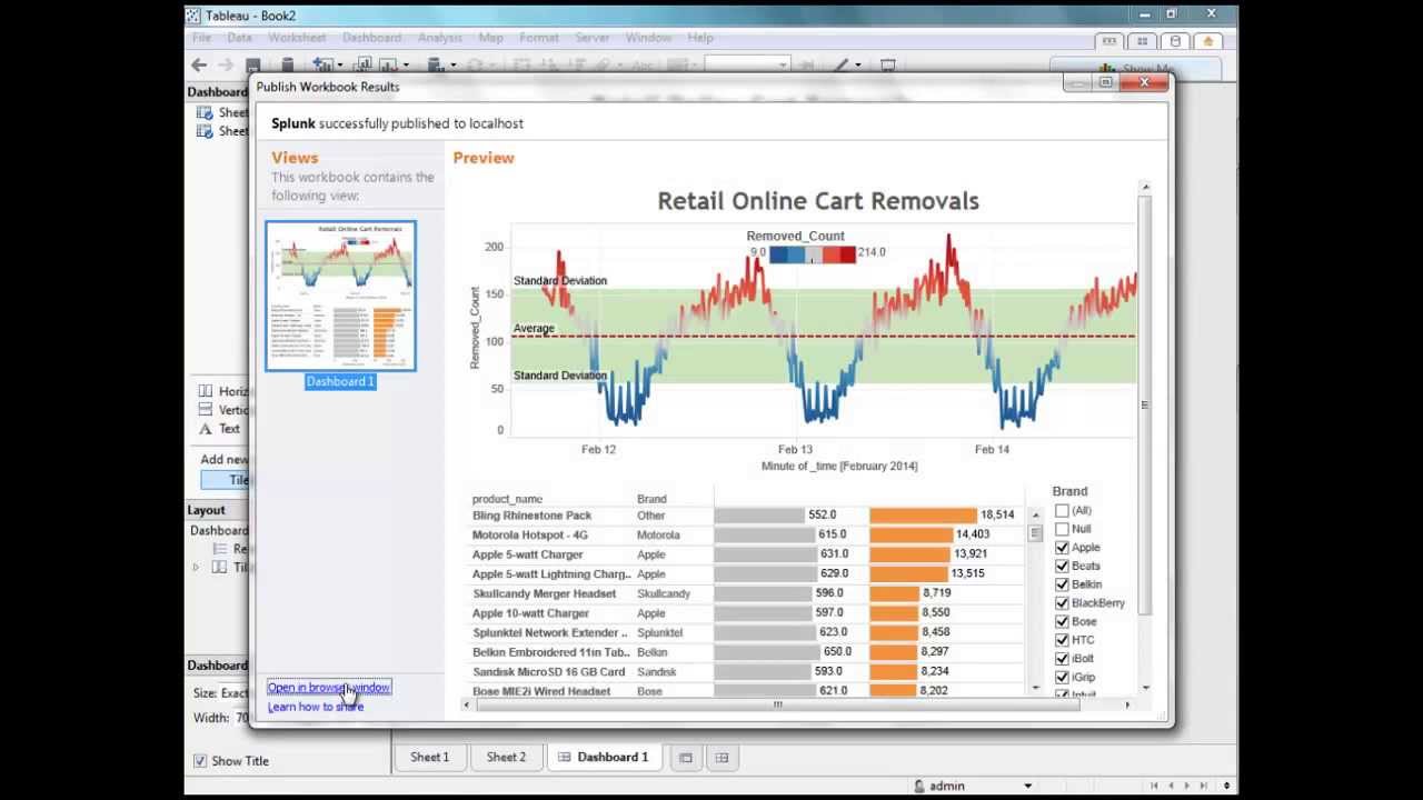 Tableau and Splunk - Connecting, Exploring, and Sharing Machine Generated Data