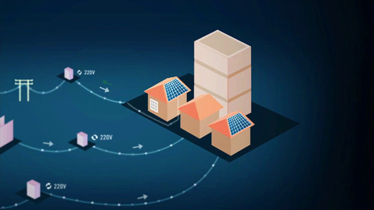korte uitleg smart grid - YouTube
