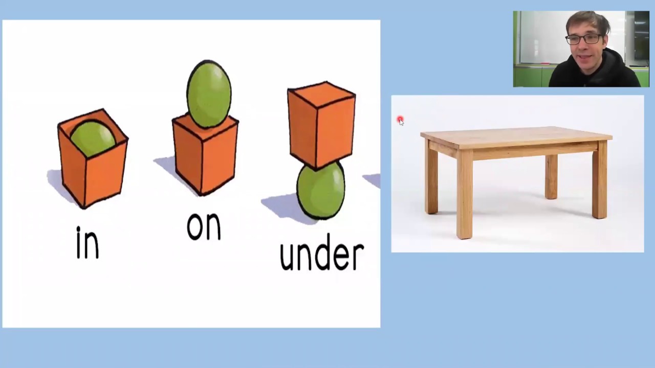7 Answer YouTube