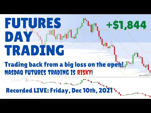 nasdaq future 2022 New Nasdaq futures trading is risky! Live trades on the NQ!