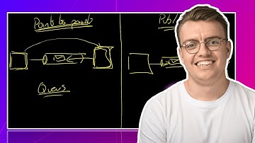 The #1 Challenge With Event Driven Systems