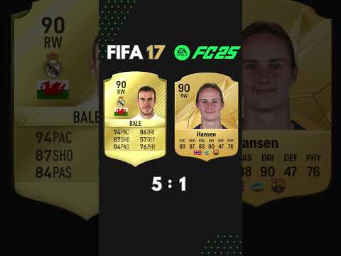 Top 10 Attackers in FIFA 17 vs EA FC 25 #short #shorts #eafc #fc #fc25 #eafc25 #fifa #fifa25