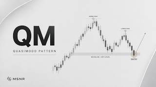 Download lagu QM Entry Strategy | Find High-Probability Setups