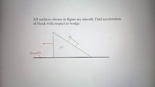 Block wedge problem, all surfaces smooth, frictionless, moving inclined plane, sliding wedge News