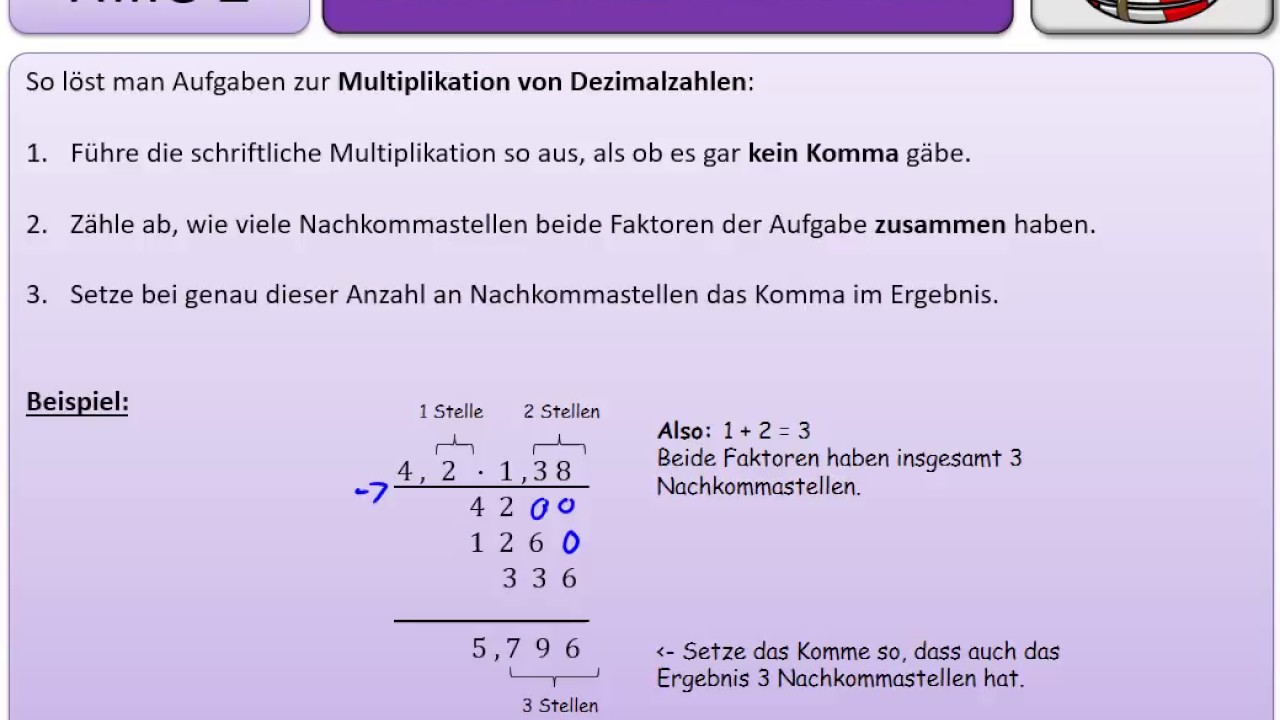 Schriftliche multiplikation