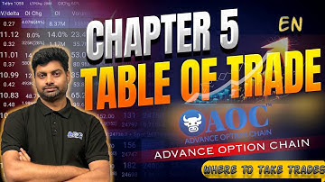 Chapter 5: How & Where to Take Trades Using AOC Trade Table | Complete Guide for Traders