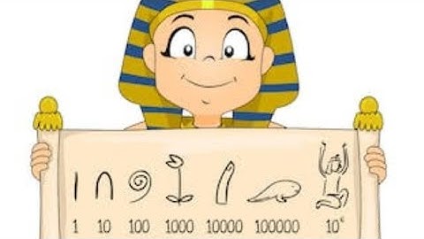 NUMBER SYSTEM |PART 2| class 7| by Rashmi sinha