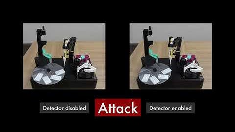 Automatic Inspection System