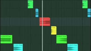 bahan bahan fl studio mobile terbaru 2022