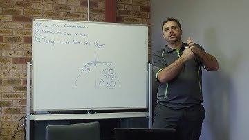 Diesel Combustion Theory CRI PART 2