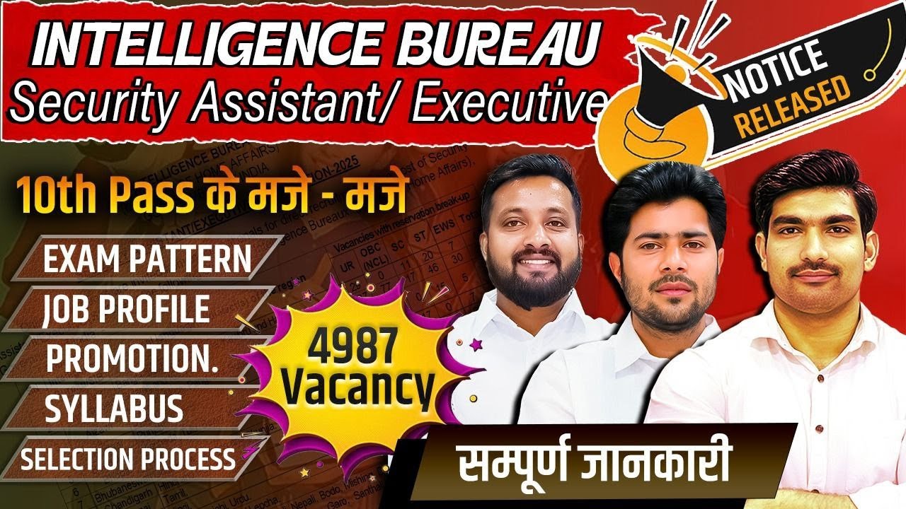 Intelligence Bureau (IB) 2025 | IB SA 4987 Vacancies ,Salary, Job ...