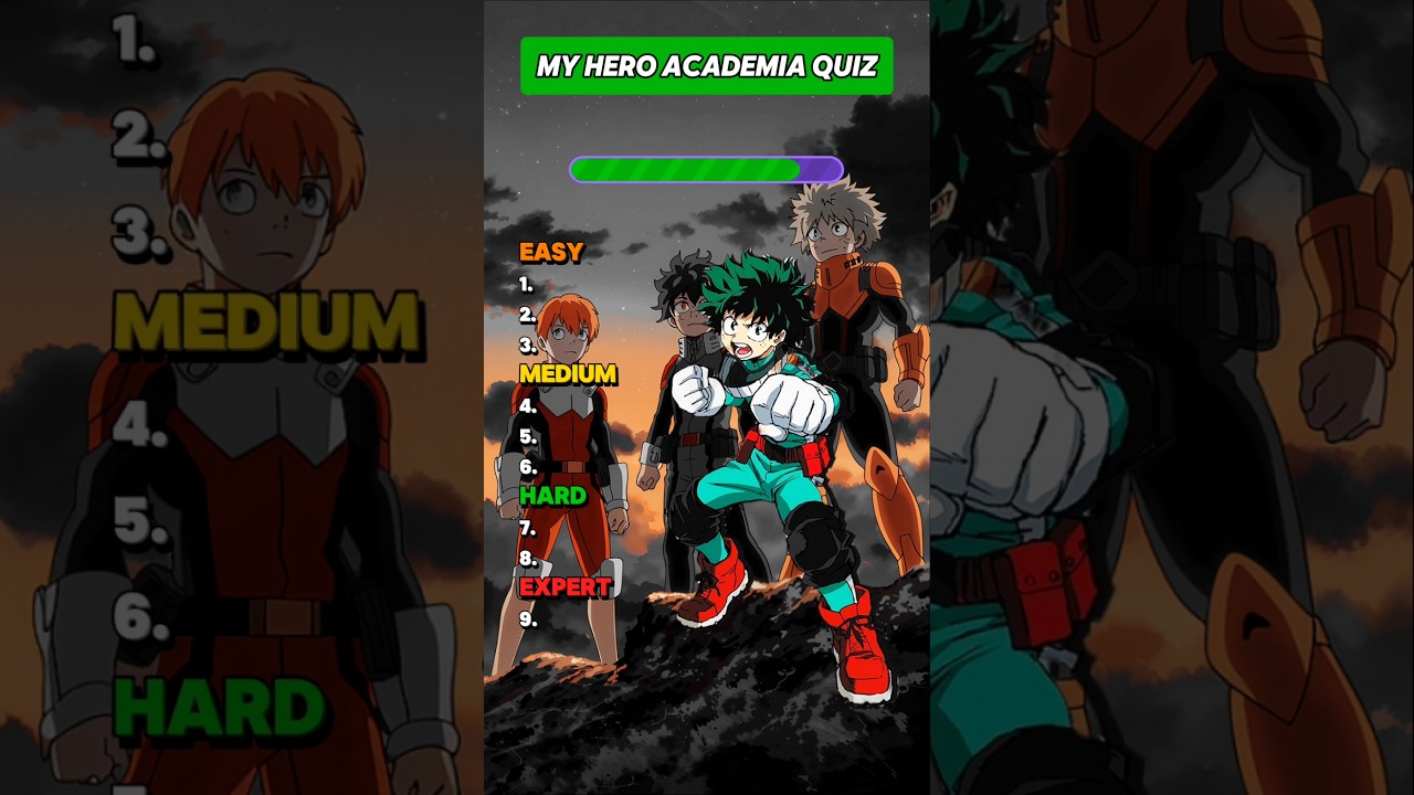 Only True Fans Can Guess These My Hero Academia Characters! 