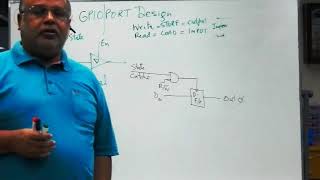 Microcontrollers (Fall 21-22): GPIO Port Design Lecture 2