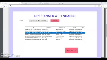 Event Registration Application (Python) Demonstration Part 2