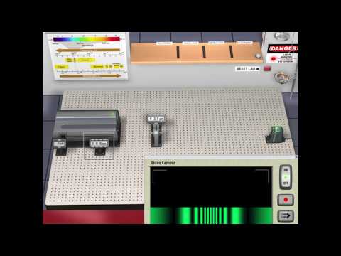 Demo - Light Diffraction - Wavelength