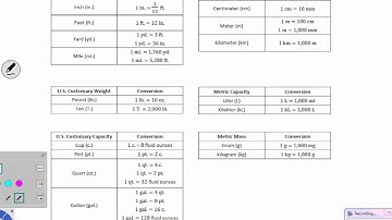 6th grade module 1 topic C lesson 21