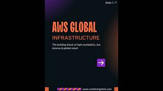Understanding AWS Global Infrastructure (CLF-C02 Essential)