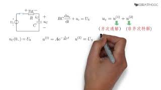 一阶电路的全响应