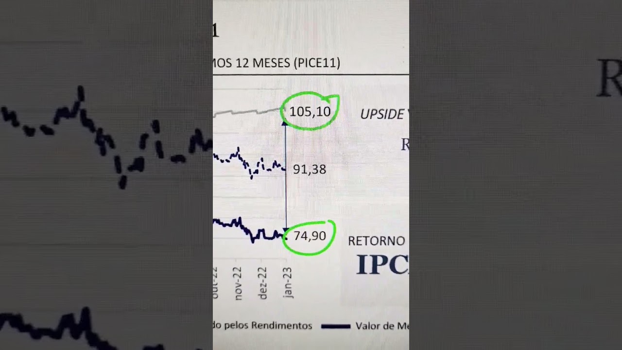 PICE11💥Fip-IE📉🚨⚠️ Desconto 40%❗️😱🚦