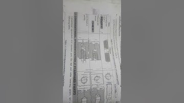 External and Internal Screw thread (Chapter - Conventional Representation) #MSBTE #POLYTECHNIC