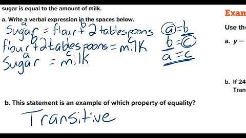 1.3 Properties of Real Numbers-Notes(IM1)