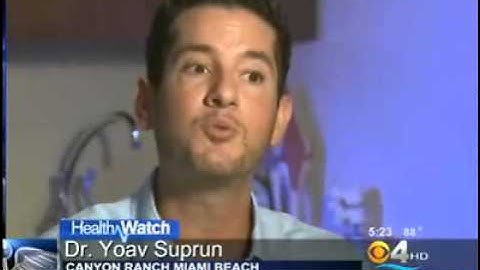 McKenzie Method Explained - Dr. Yoav Suprun on CBS