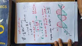 Plane waves in arbitrary direction- E and B are perpendicular