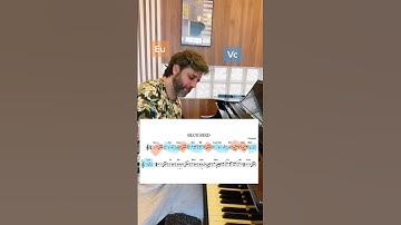 Thumbnail of #bluebird #piano dueto #anime #naruto #tocartecladofacil #pianotutorial #pianoiniciante #auladepiano