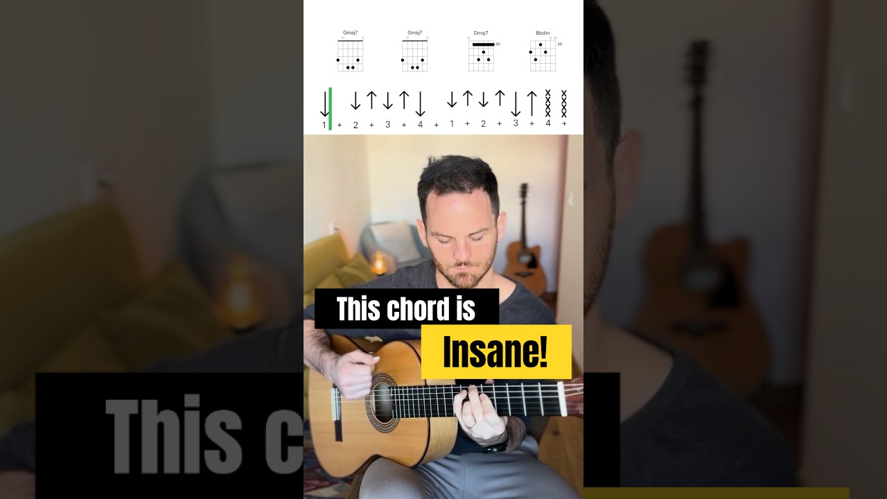 Как играть Лютера Кендрика Ламара SZA на гитаре 