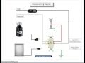 Wall Switch Wiring Diagram