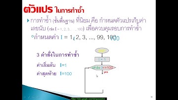 ภาษาซี โดย ครูพนัส บทที่ 1 Program Flowchart ตอนที่ 5(8)