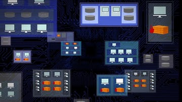 RedSeal’s Model of Your Network