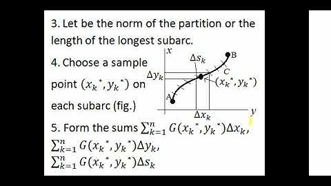 Line Integrals in the Plane|3rd SEM UG|Calicut University|Complimentary Course Mathematics