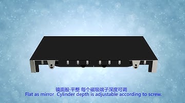 p.19  fine pixel pitch LED Screen Leopard Series Basic Version