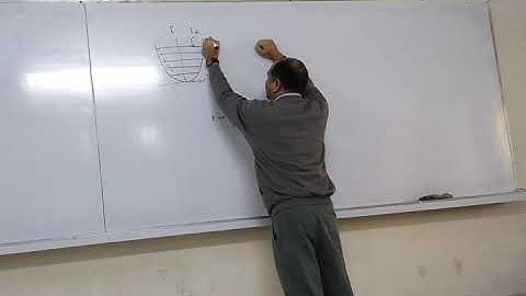 Equilibrium Statistical Mechanics II  06 22 1 19