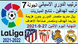 ترتيب الدوري الاسباني وترتيب الهدافين ونتائج مباريات اليوم الاثنين 27-9-2021 ونهاية الجولة 7