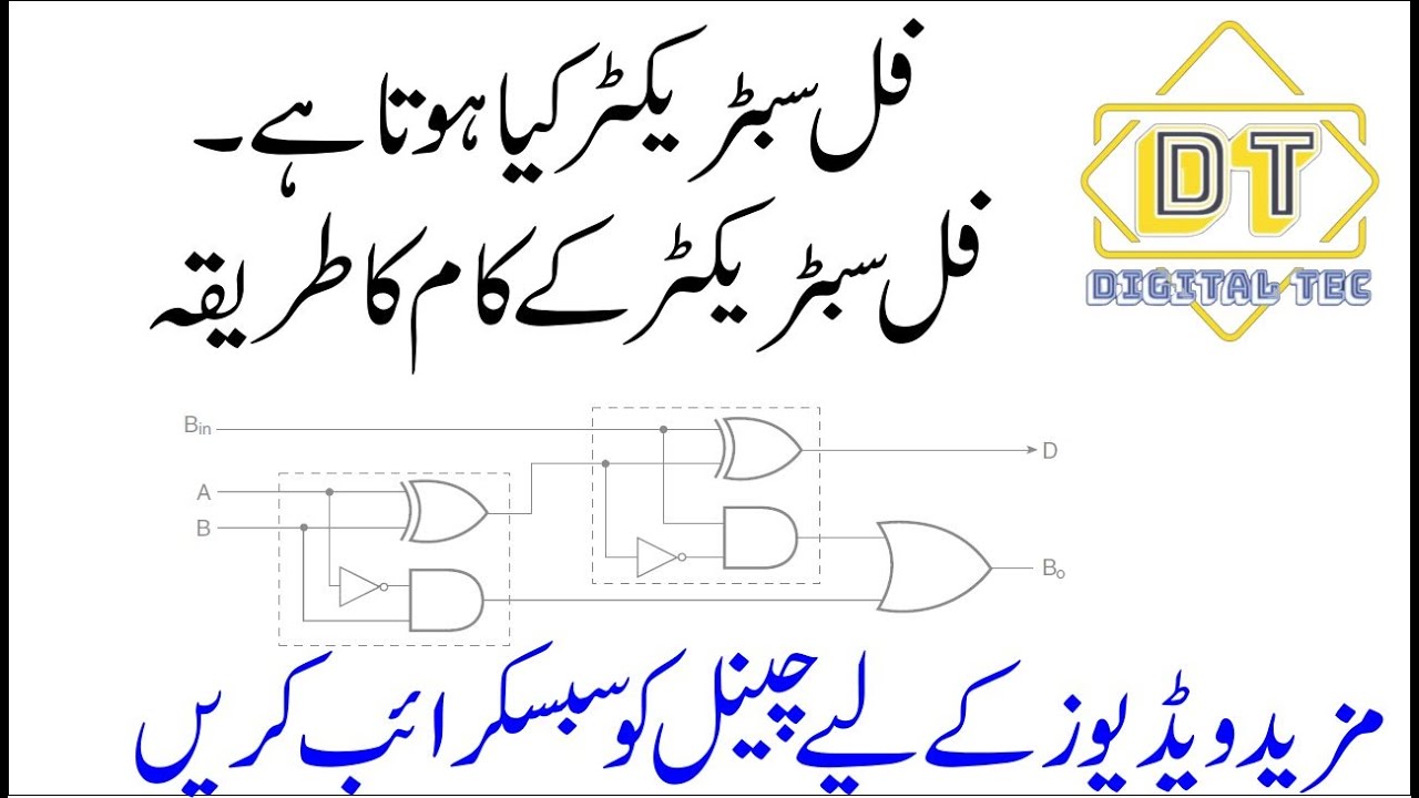 Full Subtractor logic circuit and truth table easy explanation in ...