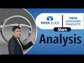 Tata elxsi share   tata consumer share analysis  tata stocks share analysis