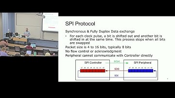 EECS 373 - Fall 2024 - Lecture 12.3: "Serial Bus - SPI & I2C"