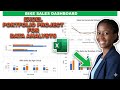 Excel Data Analysis Project | Bike Sales Dashboard Beginner to Advanced Tutorial + Portfolio Project