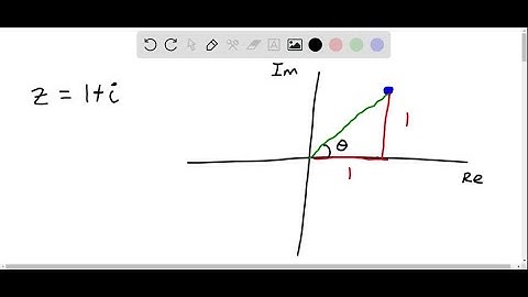 Plot each complex number in the complex plane and write it in polar form. Express the argument in d…