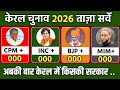 Keral Election 2026 Opinion Poll. Keral mein abki baar kiski sarkar BJP || CPM || INC